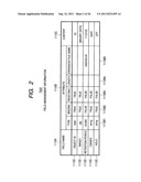 DATA MANAGEMENT METHOD diagram and image