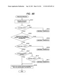 DATA MANAGEMENT METHOD diagram and image