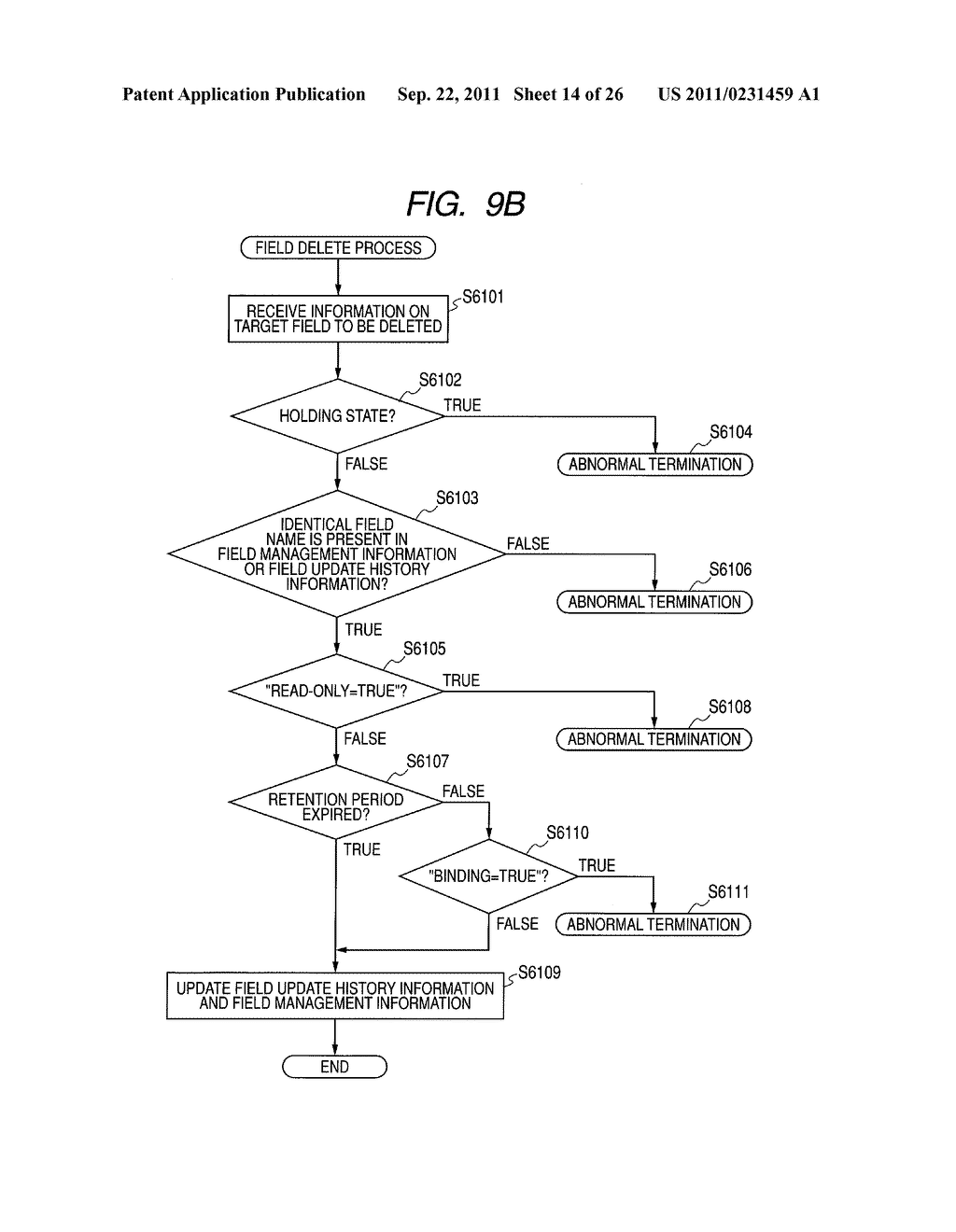 DATA MANAGEMENT METHOD - diagram, schematic, and image 15