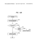 DATA MANAGEMENT METHOD diagram and image