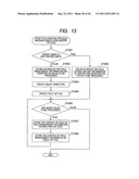 DATA MANAGEMENT METHOD diagram and image