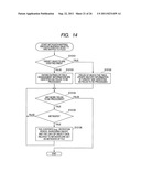 DATA MANAGEMENT METHOD diagram and image