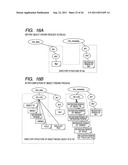 DATA MANAGEMENT METHOD diagram and image