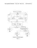 Residue  Number  Systems  Methods  and  Apparatuses diagram and image