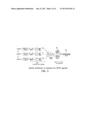 Residue  Number  Systems  Methods  and  Apparatuses diagram and image