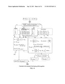 Residue  Number  Systems  Methods  and  Apparatuses diagram and image