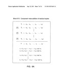 Residue  Number  Systems  Methods  and  Apparatuses diagram and image