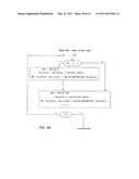 Residue  Number  Systems  Methods  and  Apparatuses diagram and image