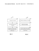 Residue  Number  Systems  Methods  and  Apparatuses diagram and image