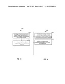 Residue  Number  Systems  Methods  and  Apparatuses diagram and image