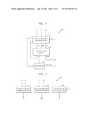 MONTGOMERY MULTIPLIER HAVING EFFICIENT HARDWARE STRUCTURE diagram and image