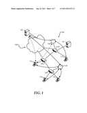 Internet Protocol Version 6 Content Routing diagram and image