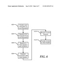 Internet Protocol Version 6 Content Routing diagram and image