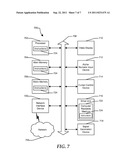 Internet Protocol Version 6 Content Routing diagram and image