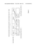 SYSTEMS AND METHODS FOR COMPRESSION OF LOGICAL DATA OBJECTS FOR STORAGE diagram and image