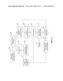 SYSTEM AND METHOD FOR SENDING DATA INDIRECTLY TO A RECIPIENT USING ANOTHER     DEVICE diagram and image