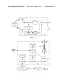 MANAGEMENT AND DISPLAY OF GROUPED MESSAGES ON A COMMUNICATION DEVICE diagram and image