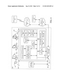 MANAGEMENT AND DISPLAY OF GROUPED MESSAGES ON A COMMUNICATION DEVICE diagram and image