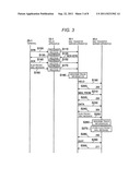 RELAY APPARATUS, RELAY METHOD AND RECORDING MEDIUM diagram and image