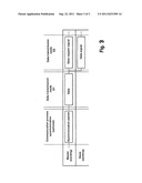 DATA TRANSMISSION PROTOCOL diagram and image