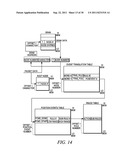 PROCESSING DATA FLOWS WITH A DATA FLOW PROCESSOR diagram and image