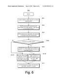 In-Server Redirection of HTTP Requests diagram and image