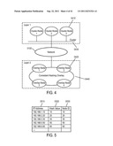 METADATA MANAGEMENT METHOD FOR NAS GLOBAL NAMESPACE DESIGN diagram and image