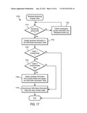 METADATA MANAGEMENT METHOD FOR NAS GLOBAL NAMESPACE DESIGN diagram and image