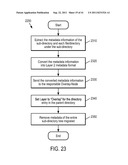 METADATA MANAGEMENT METHOD FOR NAS GLOBAL NAMESPACE DESIGN diagram and image