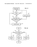 METADATA MANAGEMENT METHOD FOR NAS GLOBAL NAMESPACE DESIGN diagram and image