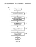 METADATA MANAGEMENT METHOD FOR NAS GLOBAL NAMESPACE DESIGN diagram and image