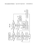 METADATA MANAGEMENT METHOD FOR NAS GLOBAL NAMESPACE DESIGN diagram and image