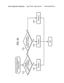 METADATA MANAGEMENT METHOD FOR NAS GLOBAL NAMESPACE DESIGN diagram and image