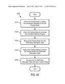 METADATA MANAGEMENT METHOD FOR NAS GLOBAL NAMESPACE DESIGN diagram and image