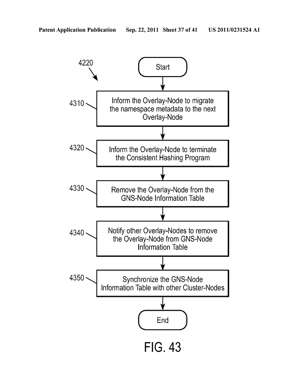 METADATA MANAGEMENT METHOD FOR NAS GLOBAL NAMESPACE DESIGN - diagram, schematic, and image 38