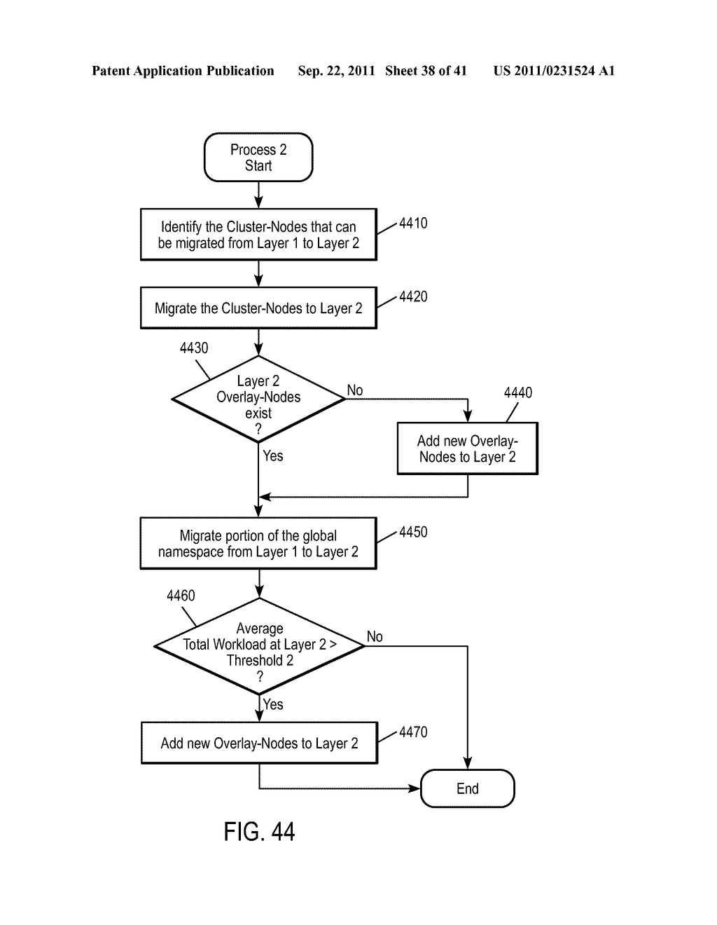 METADATA MANAGEMENT METHOD FOR NAS GLOBAL NAMESPACE DESIGN - diagram, schematic, and image 39