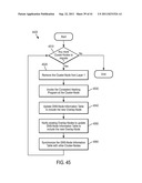 METADATA MANAGEMENT METHOD FOR NAS GLOBAL NAMESPACE DESIGN diagram and image