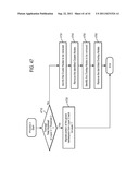 METADATA MANAGEMENT METHOD FOR NAS GLOBAL NAMESPACE DESIGN diagram and image