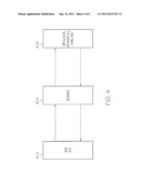 CONFIGURING CLOUD RESOURCES diagram and image