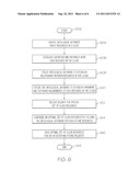 CONFIGURING CLOUD RESOURCES diagram and image