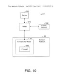 SYSTEMS AND METHODS FOR DYNAMICALLY CONFIGURING NODE BEHAVIOR IN A SENSOR     NETWORK diagram and image