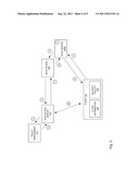 DYNAMIC INTERNET ADDRESS ASSIGNMENT BASED ON USER IDENTITY AND POLICY     COMPLIANCE diagram and image