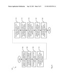 DYNAMIC INTERNET ADDRESS ASSIGNMENT BASED ON USER IDENTITY AND POLICY     COMPLIANCE diagram and image