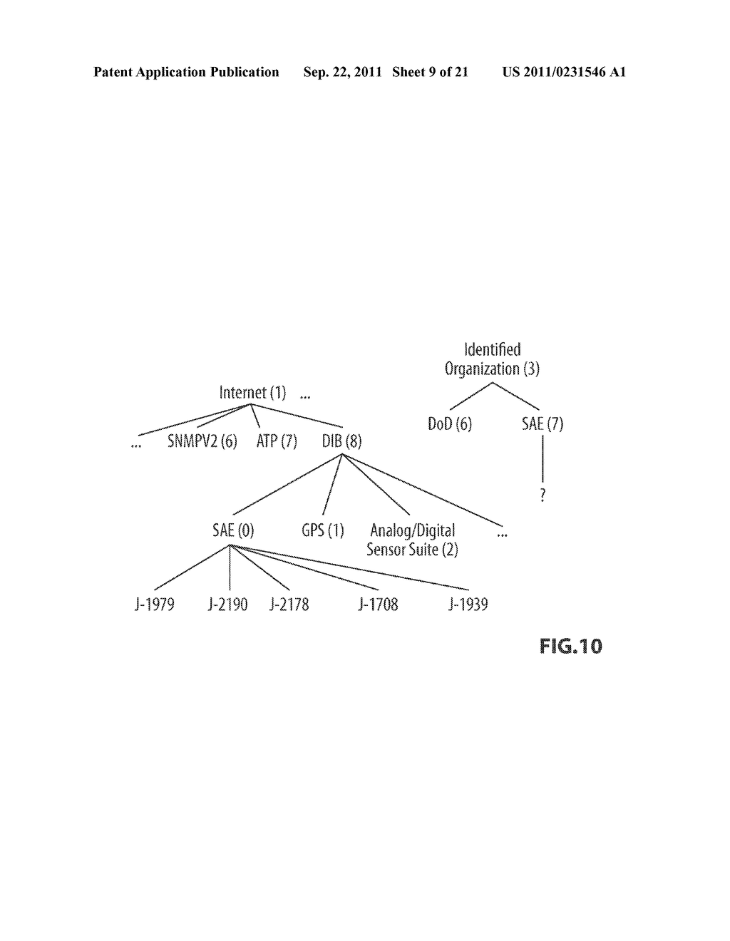 AUTOMOTIVE TELEMETRY PROTOCOL - diagram, schematic, and image 10