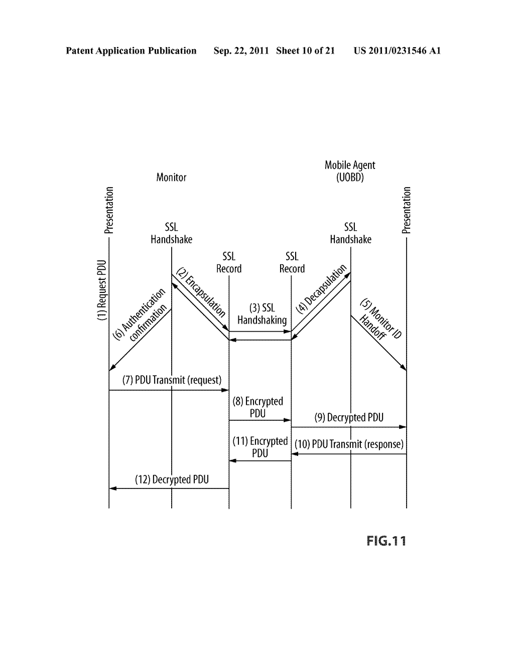 AUTOMOTIVE TELEMETRY PROTOCOL - diagram, schematic, and image 11