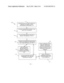 TECHNIQUES FOR INTELLIGENT SERVICE DEPLOYMENT diagram and image