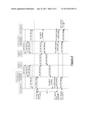 Method and Apparatus for Establishing a POC Session diagram and image