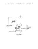 System and Method for Routing SUPL Proxy-Mode Traffice When Multiple Nodes     are Deployed in a Network diagram and image