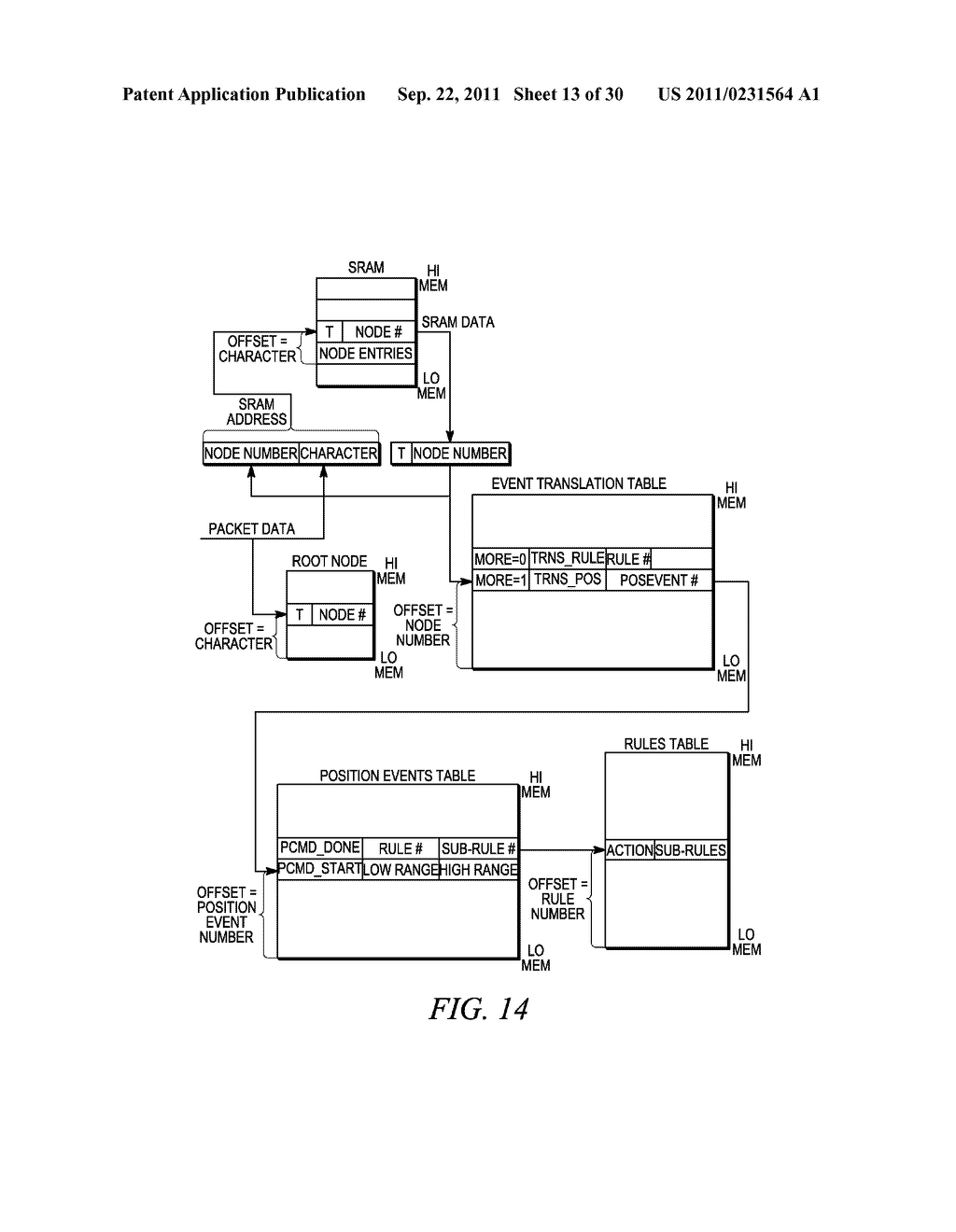 PROCESSING DATA FLOWS WITH A DATA FLOW PROCESSOR - diagram, schematic, and image 14