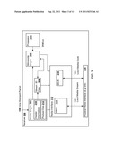 MEMORY MANAGEMENT UNIT diagram and image